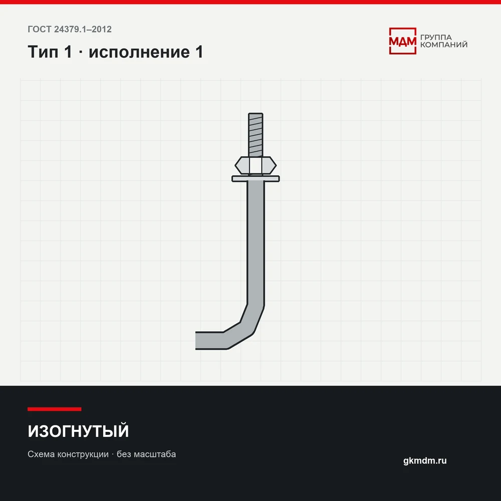 Фундаментный болт типа 1.1 ГОСТ 24379.1-2012 — Изогнутый
