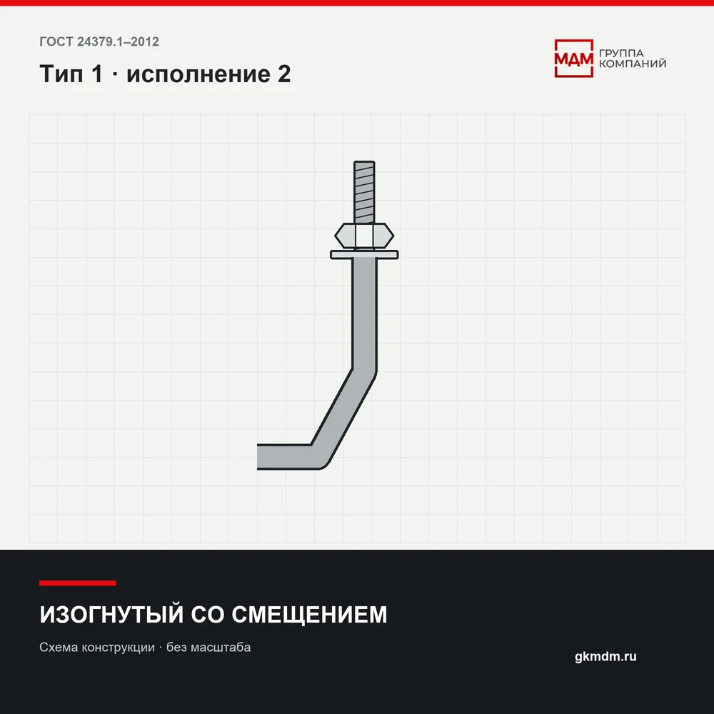 Фундаментный болт типа 1.2 ГОСТ 24379.1-2012 — Изогнутый со смещением