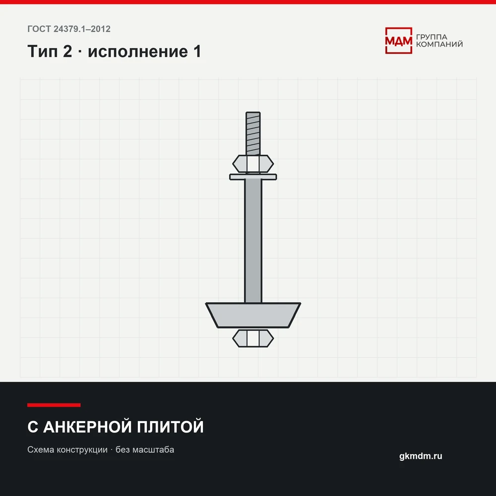 Фундаментный болт типа 2.1 ГОСТ 24379.1-2012 — С анкерной плитой
