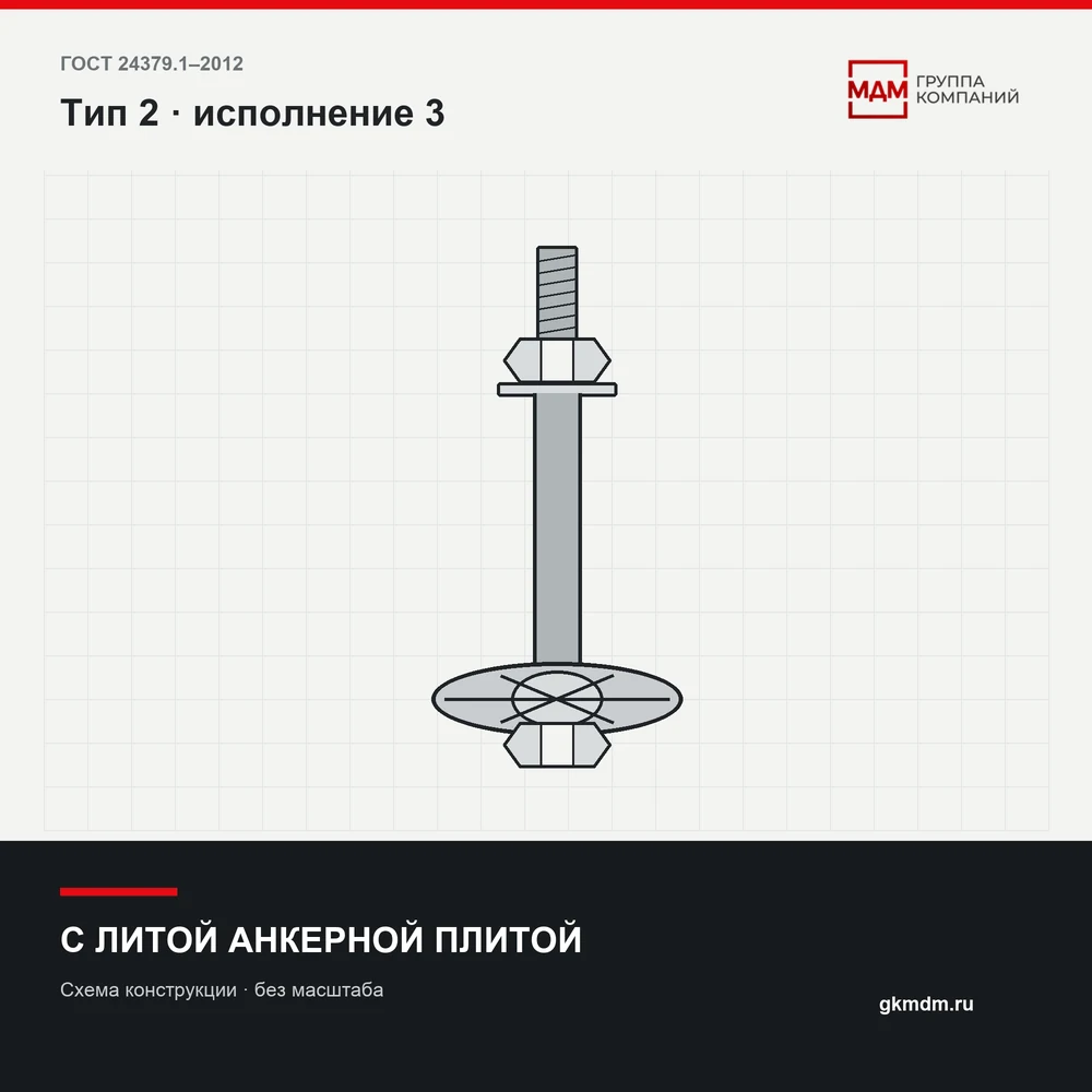 Фундаментный болт тип 2, исполнение 3 ГОСТ 24379.1-2012 — схема конструкции ГОСТ 24379.1-2012