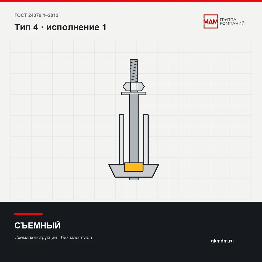 Фундаментный болт типа 4.1 ГОСТ 24379.1-2012 — Съемный