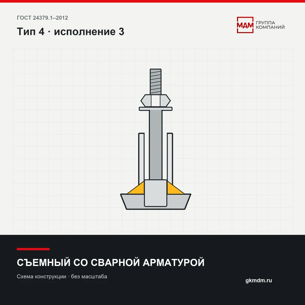 Фундаментный болт тип 4, исполнение 3 ГОСТ 24379.1-2012 — схема конструкции ГОСТ 24379.1-2012
