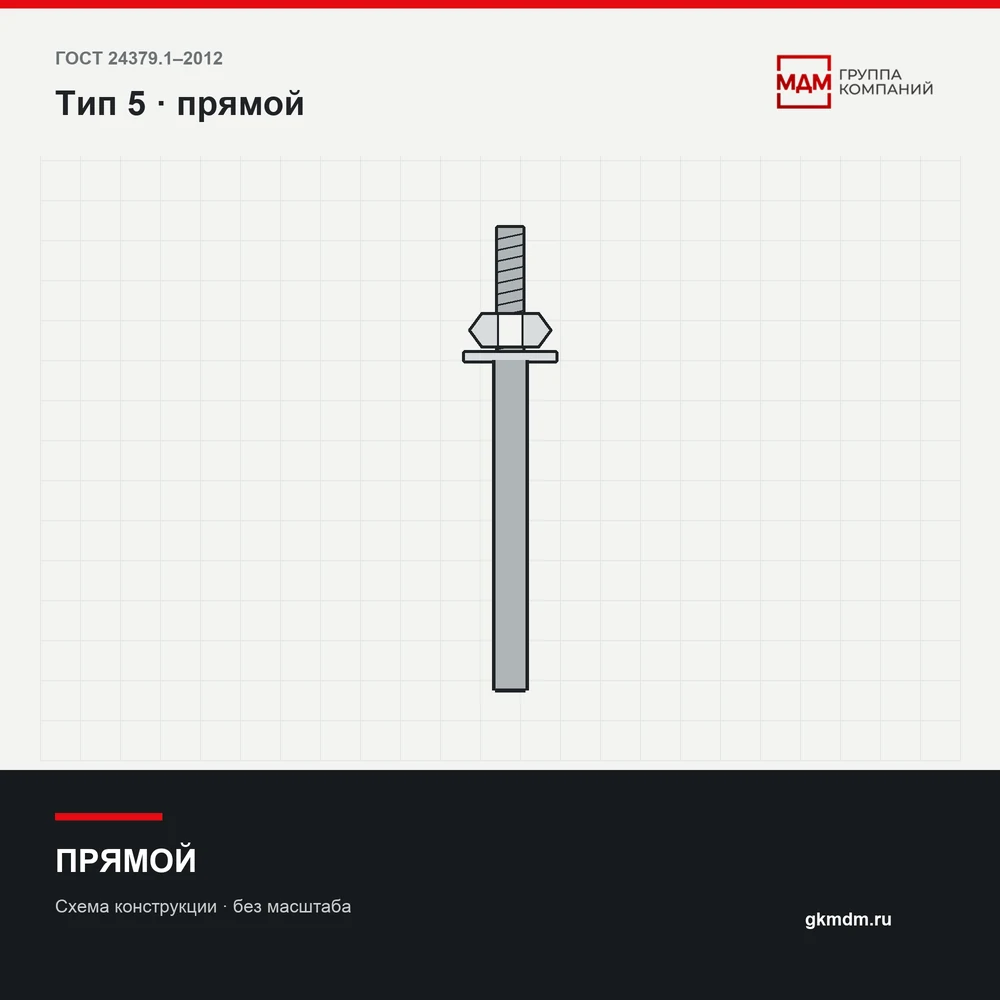 Фундаментный болт тип 5, прямой ГОСТ 24379.1-2012 — схема конструкции ГОСТ 24379.1-2012