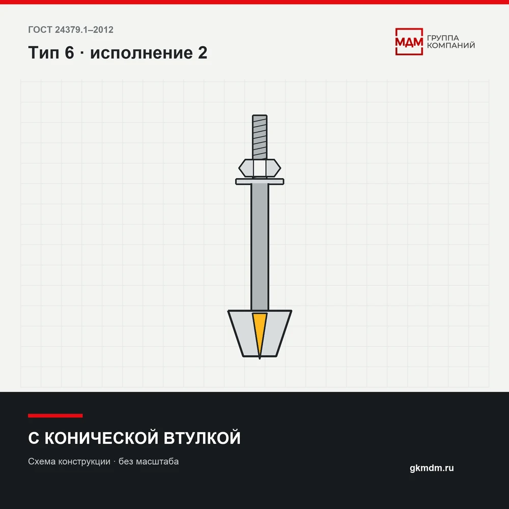 Фундаментный болт тип 6, исполнение 2 ГОСТ 24379.1-2012 — схема конструкции ГОСТ 24379.1-2012