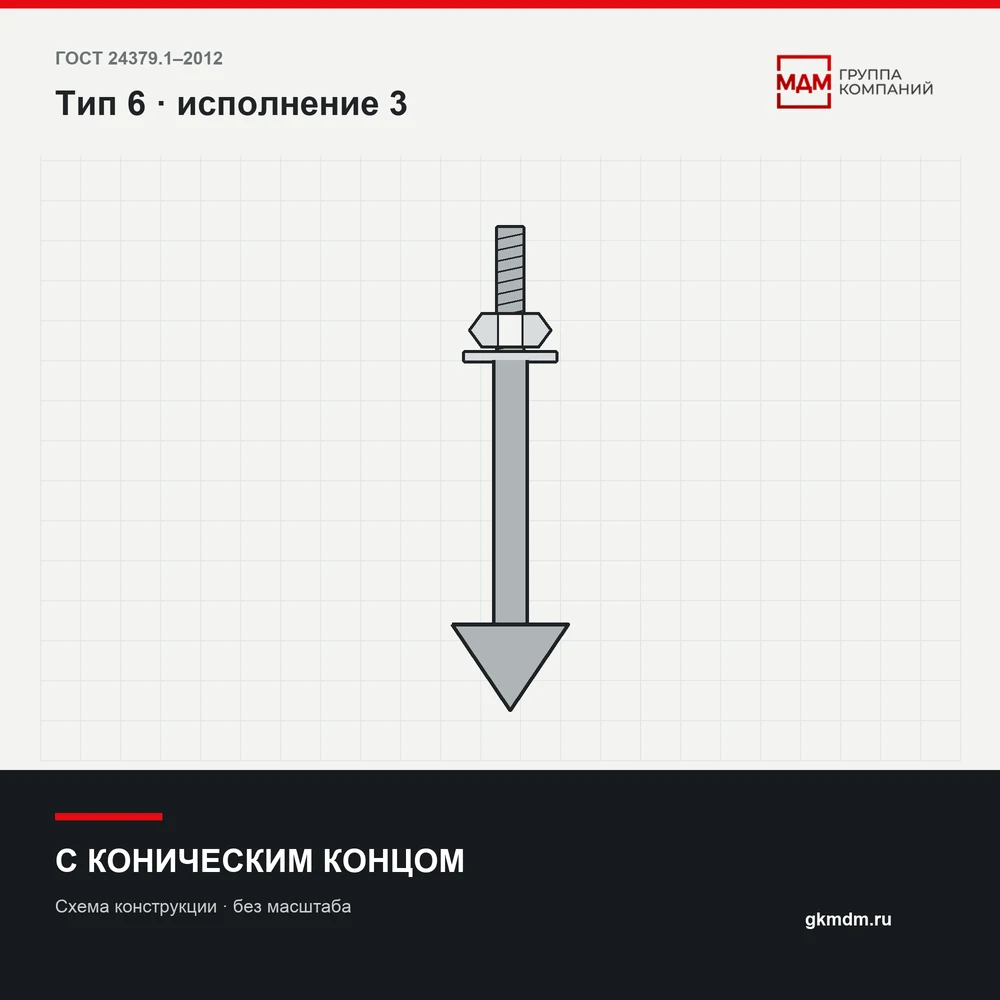 Фундаментный болт типа 6.3 ГОСТ 24379.1-2012 — С коническим концом