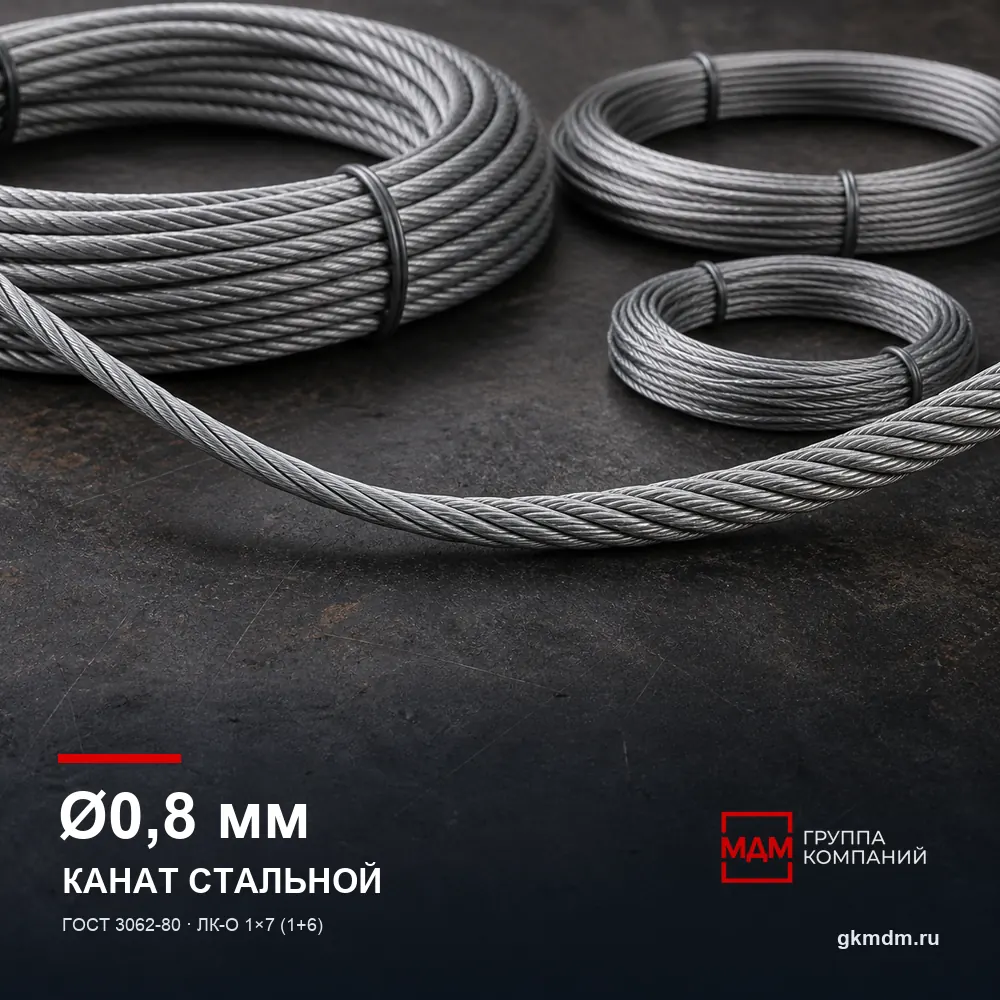 Канат стальной 0,8 мм ГОСТ 3062-80 — характеристики и внешний вид