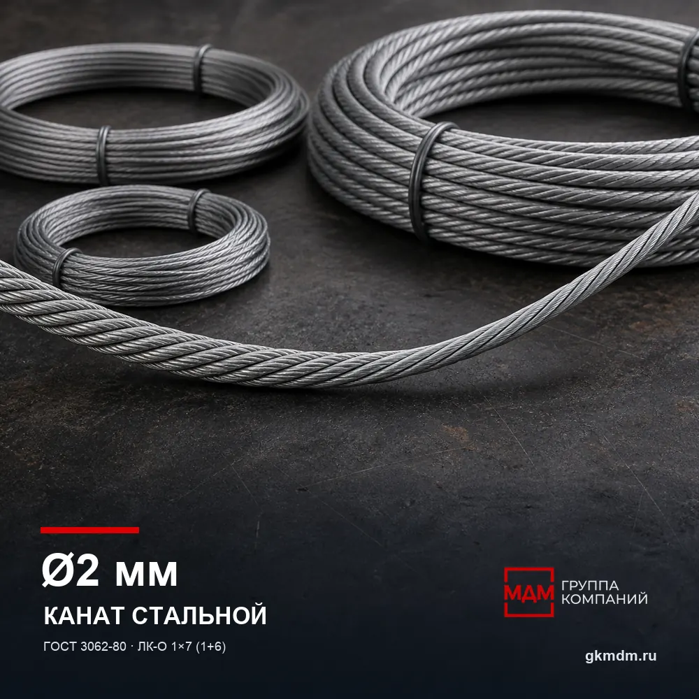 Канат стальной 2 мм ГОСТ 3062-80 — характеристики и внешний вид